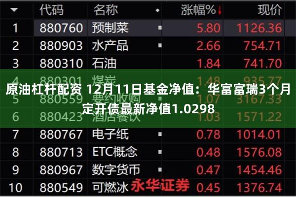 原油杠杆配资 12月11日基金净值：华富富瑞3个月定开债最新净值1.0298