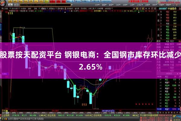 股票按天配资平台 钢银电商：全国钢市库存环比减少2.65%