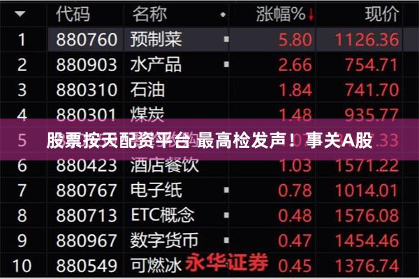 股票按天配资平台 最高检发声！事关A股