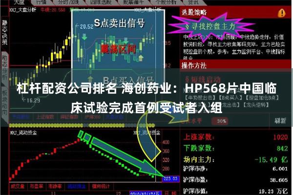 杠杆配资公司排名 海创药业：HP568片中国临床试验完成首例受试者入组