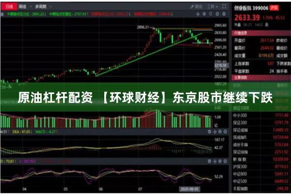 原油杠杆配资 【环球财经】东京股市继续下跌